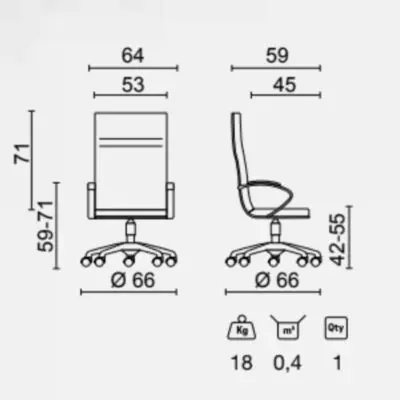 Chicago – seduta direzionale
