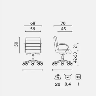 Mizar seduta operativa